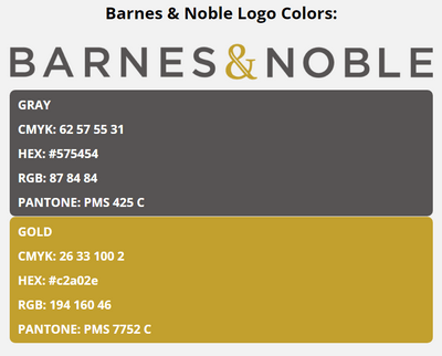 barnes and noble brand colors in HEX, RGB, CMYK, and Pantone