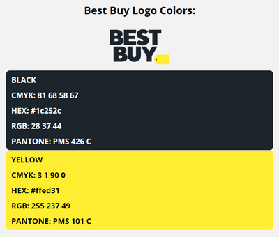 best buy brand colors in HEX, RGB, CMYK, and Pantone