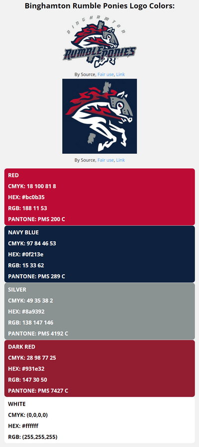binghamton rumble ponies team color codes in HEX, RGB, CMYK, and Pantone