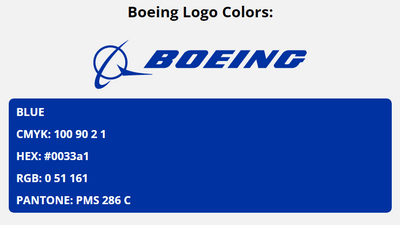 boeing brand colors in HEX, RGB, CMYK, and Pantone