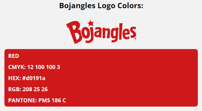 bojangles brand colors in HEX, RGB, CMYK, and Pantone