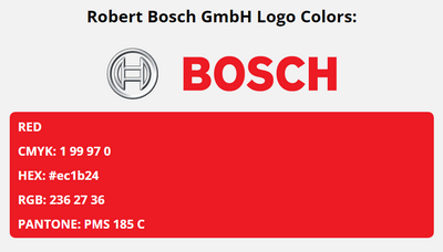 bosch brand colors in HEX, RGB, CMYK, and Pantone