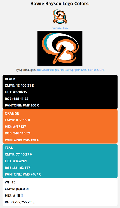 bowie baysox team color codes in HEX, RGB, CMYK, and Pantone