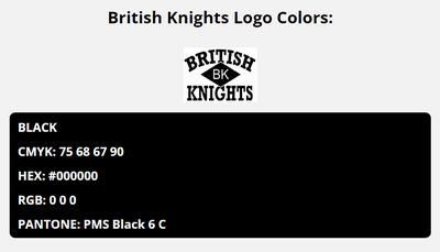 british knights brand colors in HEX, RGB, CMYK, and Pantone