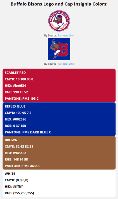 Gwinnett Stripers Team Colors  HEX, RGB, CMYK, PANTONE COLOR