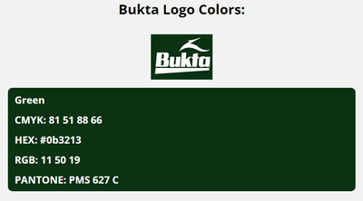 bukta brand colors in HEX, RGB, CMYK, and Pantone