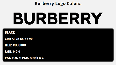 burberry brand colors in HEX, RGB, CMYK, and Pantone