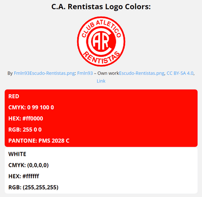 c a rentistas team color codes in HEX, RGB, CMYK, and Pantone