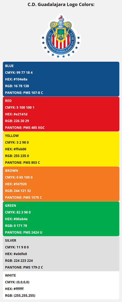 c d guadalajara team color codes in HEX, RGB, CMYK, and Pantone