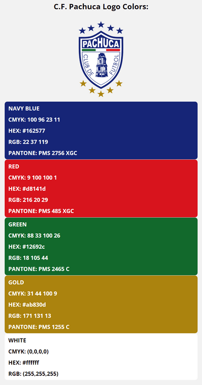 c f pachuca team color codes in HEX, RGB, CMYK, and Pantone