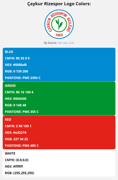caykur rizespor team color codes in HEX, RGB, CMYK, and Pantone