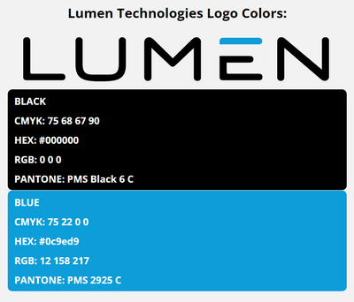 centurylink brand colors in HEX, RGB, CMYK, and Pantone