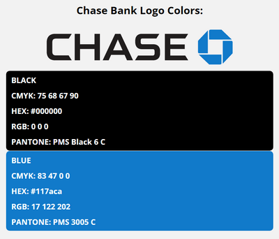 chase brand colors in HEX, RGB, CMYK, and Pantone