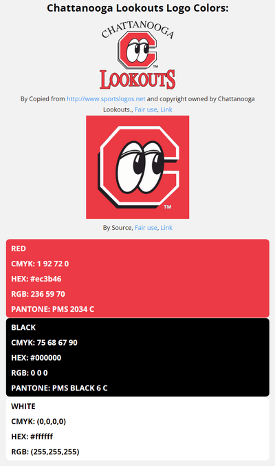 chattanooga lookouts team color codes in HEX, RGB, CMYK, and Pantone