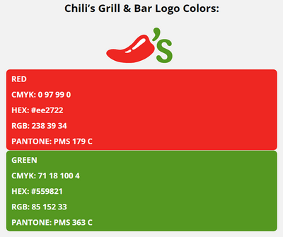 chilis brand colors in HEX, RGB, CMYK, and Pantone