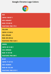 Chrome Colors | HEX, RGB, CMYK, PANTONE COLOR CODES OF SPORTS TEAMS