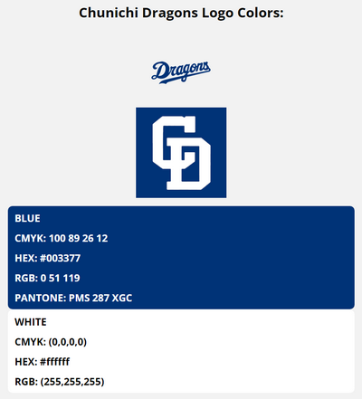 chunichi dragons team color codes in HEX, RGB, CMYK, and Pantone