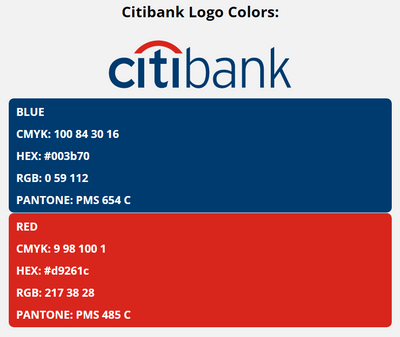 citibank brand colors in HEX, RGB, CMYK, and Pantone