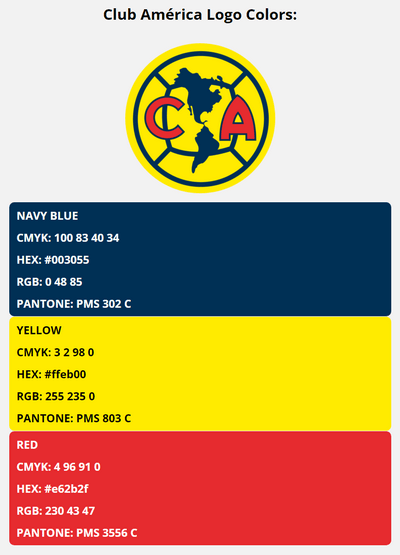 club america team color codes in HEX, RGB, CMYK, and Pantone