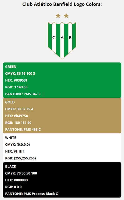 club atletico banfield team color codes in HEX, RGB, CMYK, and Pantone