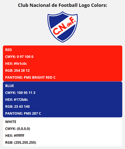 club nacional de football team color codes in HEX, RGB, CMYK, and Pantone