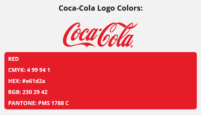 coca cola brand colors in HEX, RGB, CMYK, and Pantone