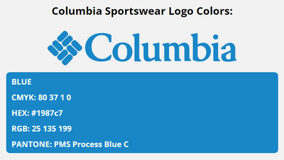 columbia brand colors in HEX, RGB, CMYK, and Pantone
