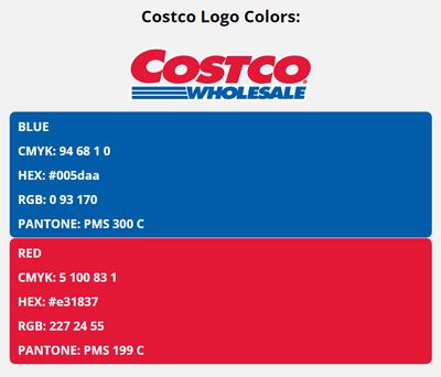 costco brand colors in HEX, RGB, CMYK, and Pantone