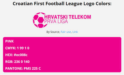 croatian first football league color codes