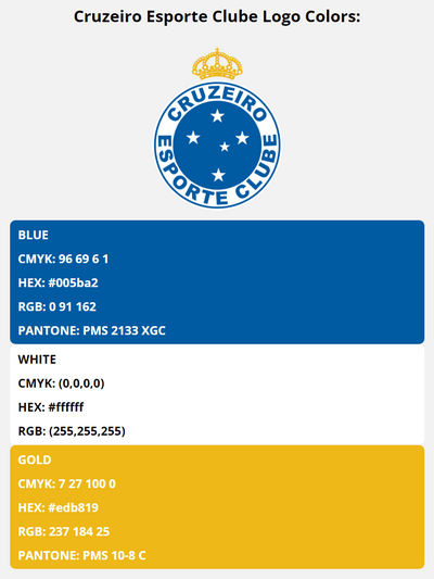 cruzeiro esporte clube team colors codes in HEX, RGB, CMYK, and Pantone