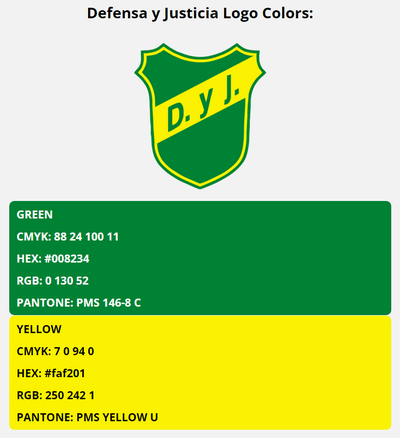 defensa y justicia team color codes in HEX, RGB, CMYK, and Pantone