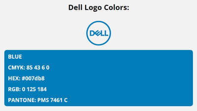dell brand colors in HEX, RGB, CMYK, and Pantone