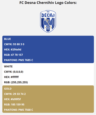 desna chernihiv team color codes in HEX, RGB, CMYK, and Pantone