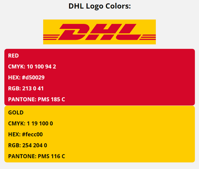 dhl brand colors in HEX, RGB, CMYK, and Pantone