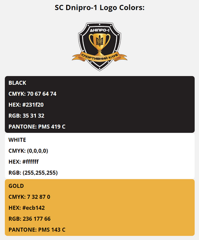 dnipro 1 team color codes in HEX, RGB, CMYK, and Pantone