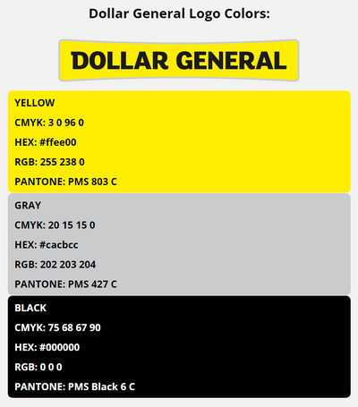 dollar general brand colors in HEX, RGB, CMYK, and Pantone