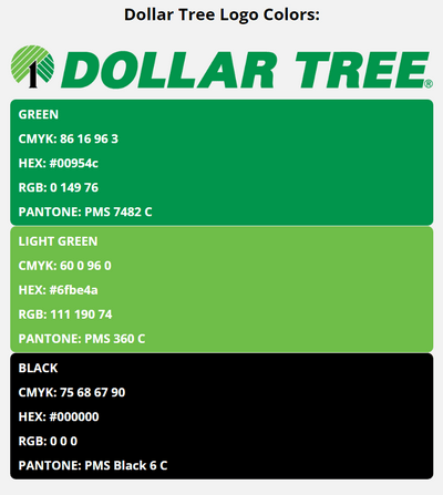 dollar tree brand colors in HEX, RGB, CMYK, and Pantone