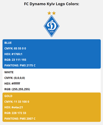 dynamo kyiv team color codes in HEX, RGB, CMYK, and Pantone