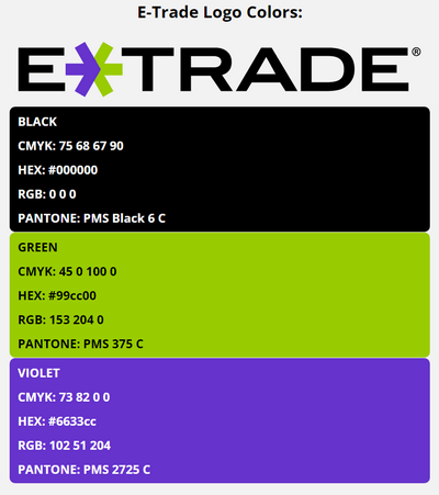 e trade brand colors in HEX, RGB, CMYK, and Pantone