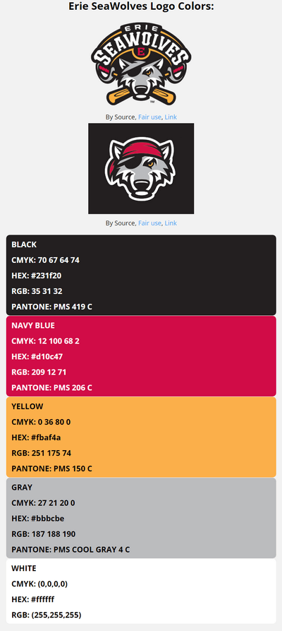 erie seawolves team color codes in HEX, RGB, CMYK, and Pantone
