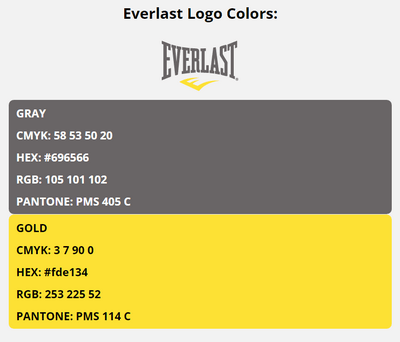 everlast brand colors in HEX, RGB, CMYK, and Pantone