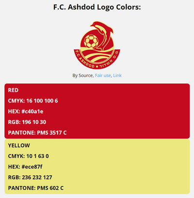 f c ashdod team color codes in HEX, RGB, CMYK, and Pantone