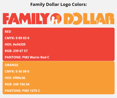 family dollar brand colors in HEX, RGB, CMYK, and Pantone