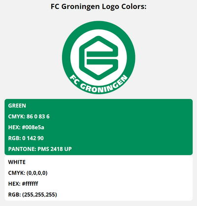 fc groningen team color codes in HEX, RGB, CMYK, and Pantone