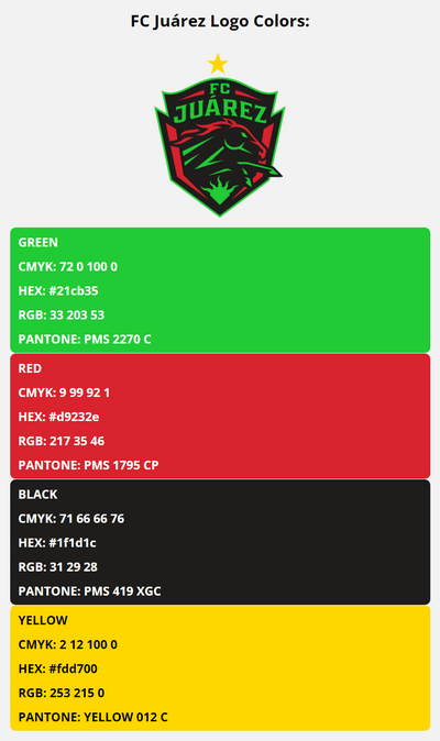 fc juarez team color codes in HEX, RGB, CMYK, and Pantone