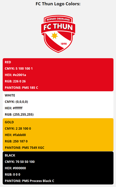 fc thun team colors codes in HEX, RGB, CMYK, and Pantone
