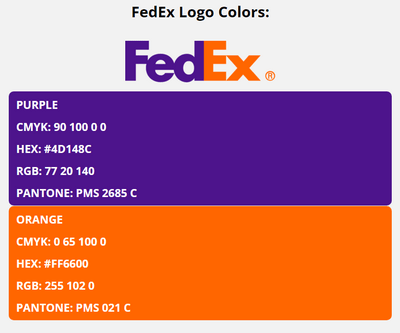 fedex brand colors in HEX, RGB, CMYK, and Pantone