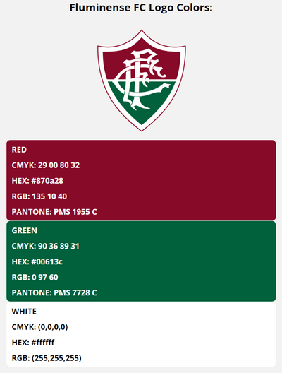 fluminense fc team colors codes in HEX, RGB, CMYK, and Pantone