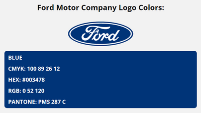 ford brand colors in HEX, RGB, CMYK, and Pantone