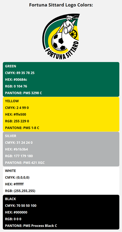 fortuna sittard team color codes in HEX, RGB, CMYK, and Pantone